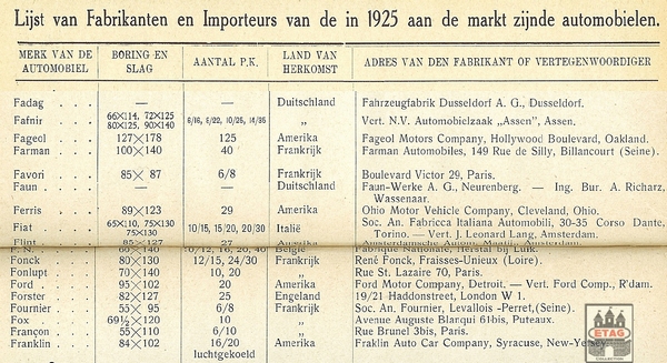 1925 Dutch Car Importers and Manufacturers F Carbrand