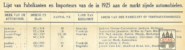 1925 Dutch Car Importers and Manufacturers J Carbrand