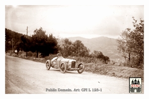 1927 La Turbie Amilcar Andre Morel #? Race
