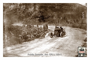 1922 Targa Florio Alfa Enzo Ferrari #37 16th Race curve