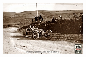 1923 Targa Florio Alfa Sivocci #13 1st Race curve