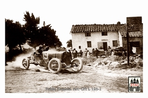 1921 Mugello Alfa Ascari #19 Dnf4laps Race